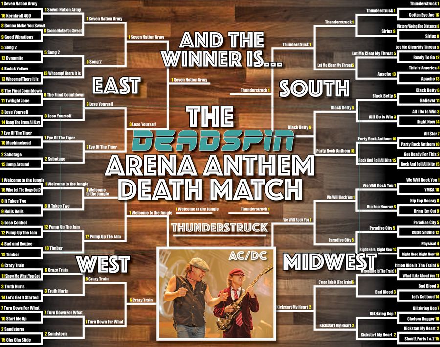And Now, the Winner of Deadspin’s Inaugural Arena Anthem Death Match