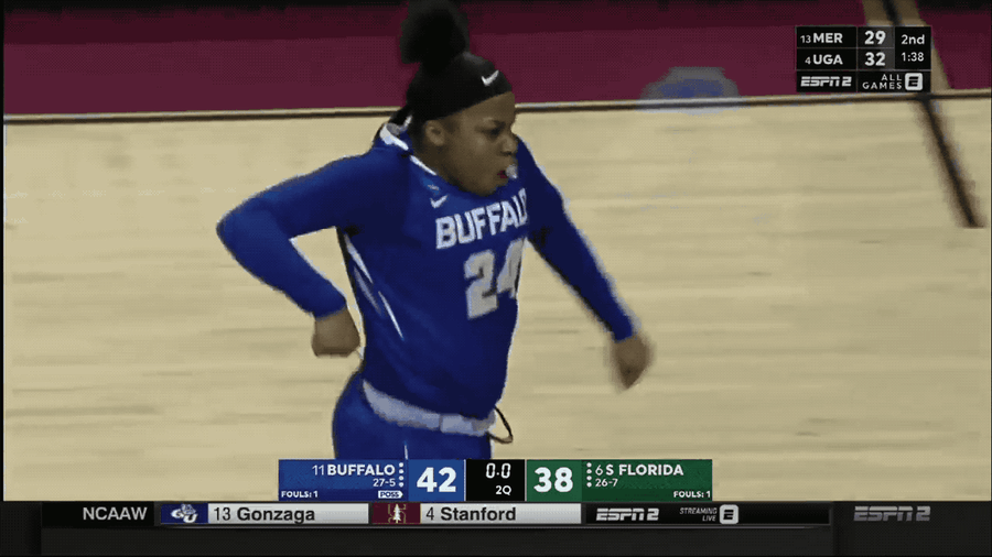 Buffalo Basketball Is A Goddamn Juggernaut