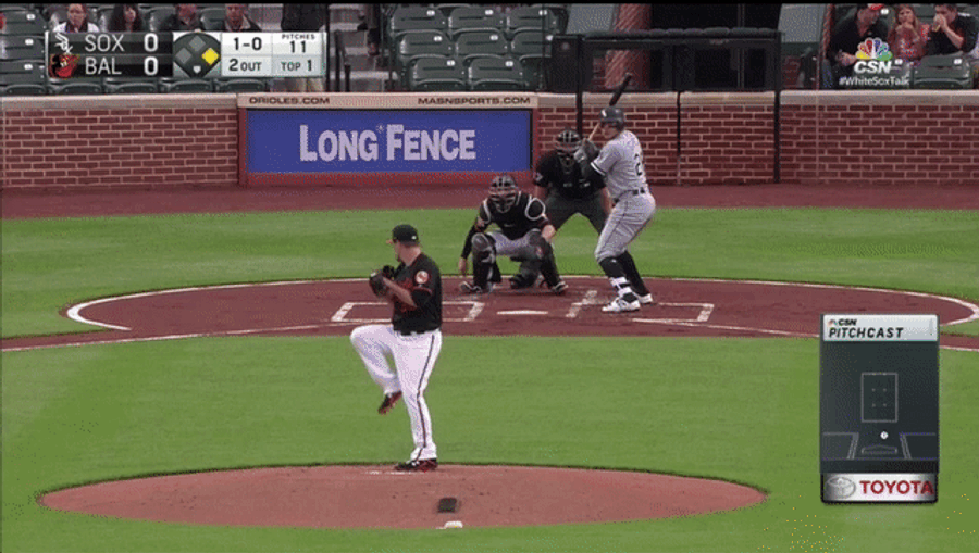 White Sox Use Unconventional Means To Knock Orioles Starter Out Of Game