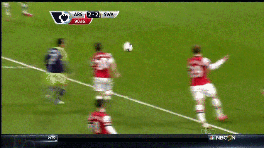 The End Of Arsenal's Premier League Title Hopes, On An Infinite Loop