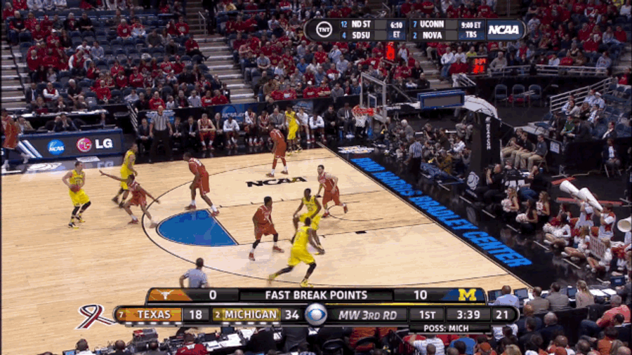 Alley-Oops Are Always Fun