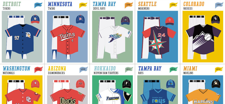 The History Of MLB Uniforms, In One Chart