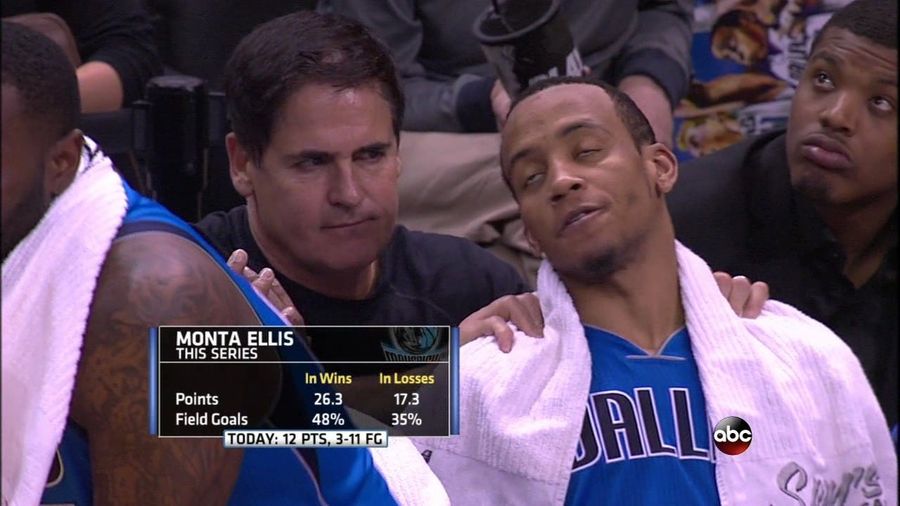 Mark Cuban: Hands-On Owner