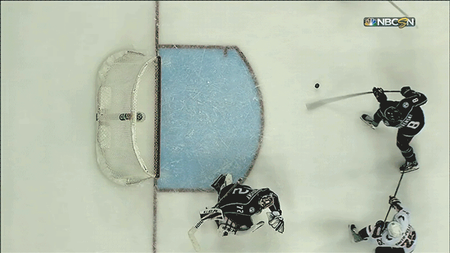 Capitals Somehow Manage Not To Lose An Overtime Playoff Game