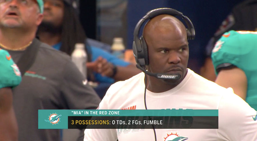 The Blowhole: Brian Flores Wants To Spoonfeed You Sadness