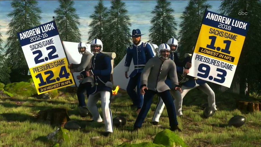 ESPN Doesn't Appear To Know What Happened During The Civil War