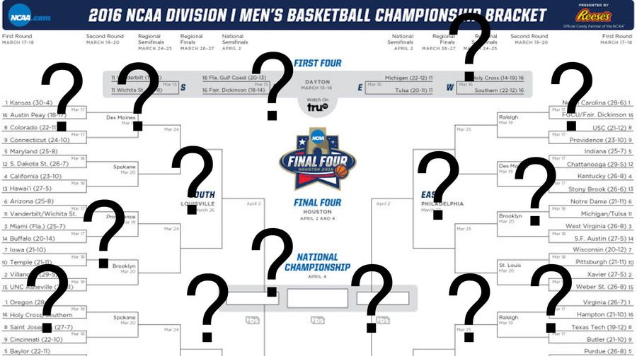 What The Way You Filled Out Your Bracket Says About You