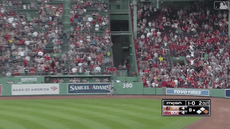 Orioles Wait Until Game 162 To Do Impressive Thing