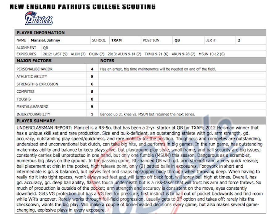 Leaked Internal Scouting Report: The Patriots Do Not Like Johnny Manziel