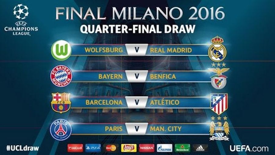 Here's The Champions League Quarter-Final Draw