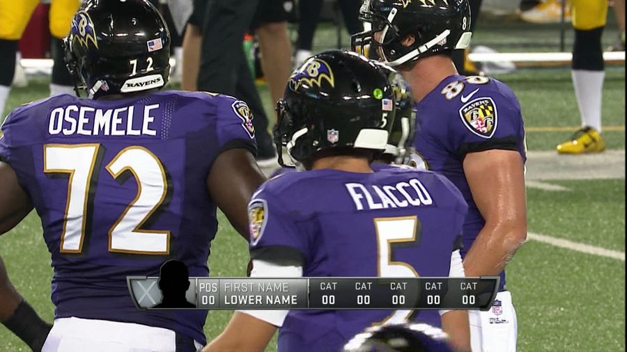 Firstname Lowername Is An Elite Quarterback