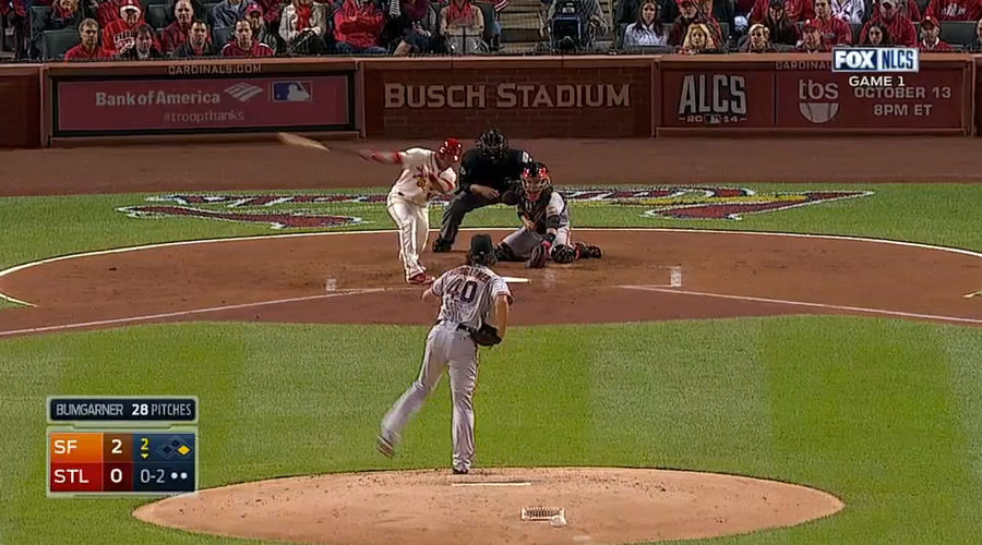 Madison Bumgarner's Curveball Made Hitters Look Dumb Last Night