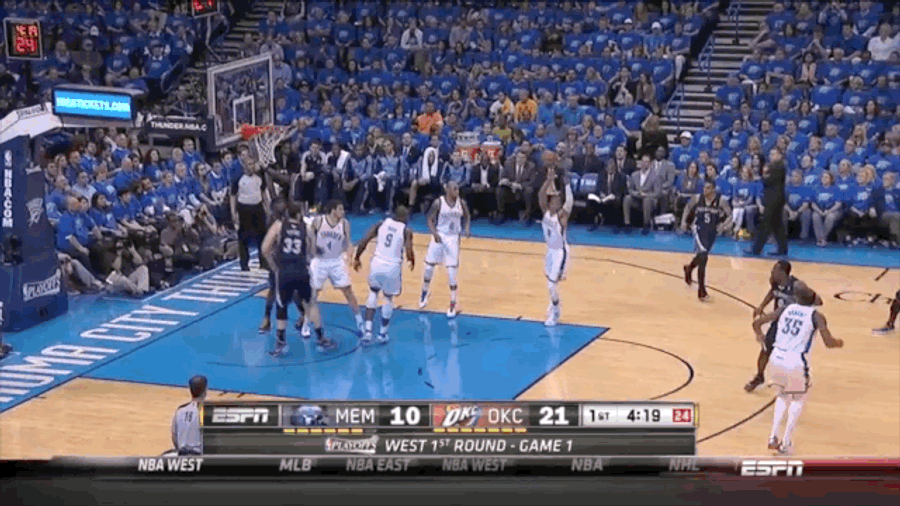 Russell Westbrook And Kevin Durant Are Awesome