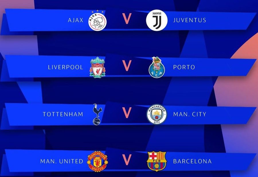 Here Is The Champions League Quarterfinals Draw [UPDATE]