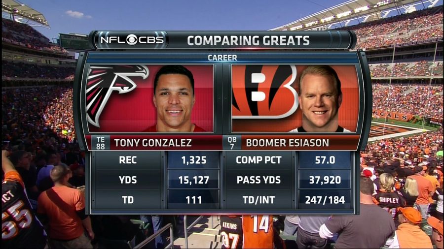 What&#39;s Up With Boomer Esiason&#39;s Neck?
