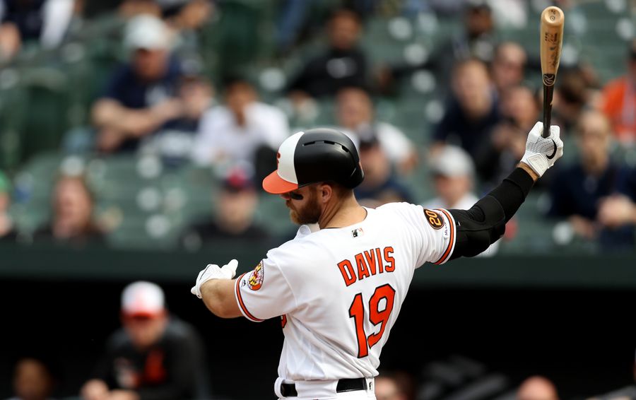 Chris Davis Is Closing In On Some Miserable History