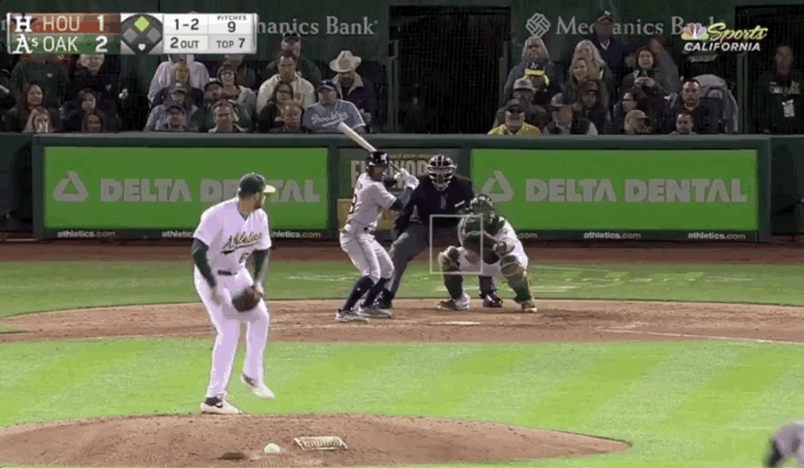 Oakland's Lou Trivino Continues To Do Filthy Things On The Mound