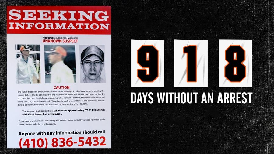 Whatever Happened To The Ripken Kidnapping Case?