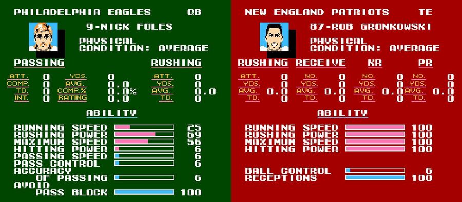 It's Time To Simulate The Super Bowl In <i>Tecmo Super Bowl</i>