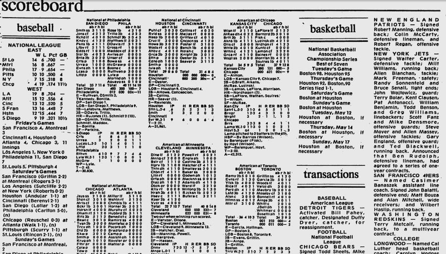 Transactions, Dec. 6