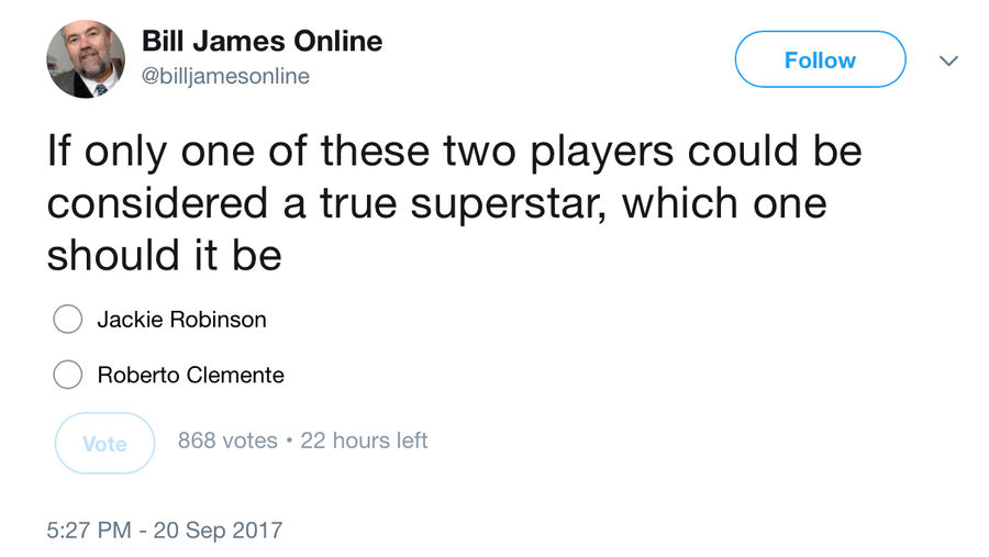 Bill James&#39;s Twitter Polls Are Melting My Brain