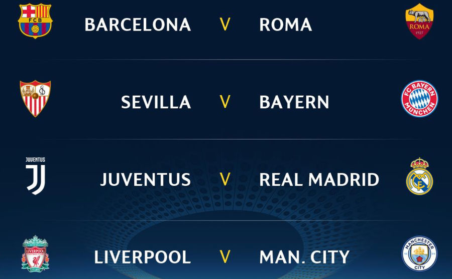 Here's The Champions League Quarterfinal Draw