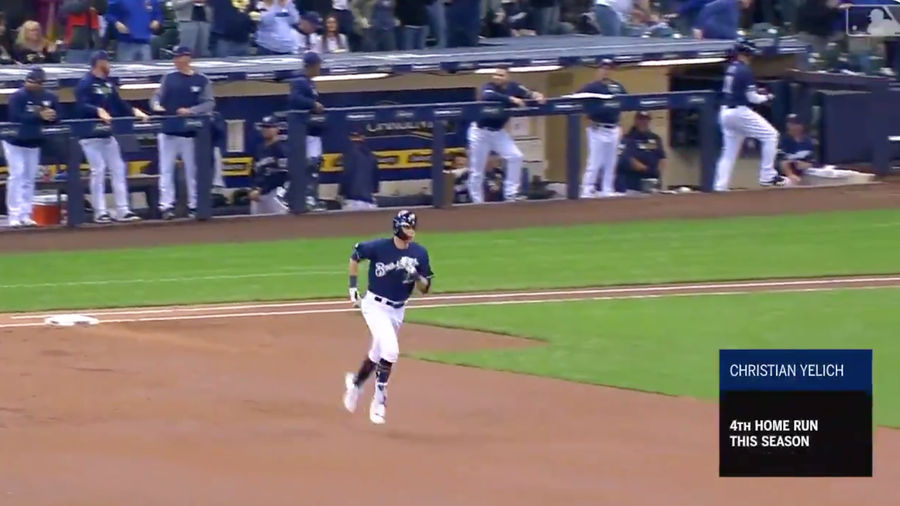 Christian Yelich Is On Pace To Hit 162 Dingers This Season