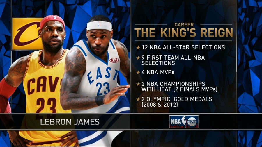 Tonight's NBA All-Star Game Graphics On TNT Brought To You By Microsoft Paint