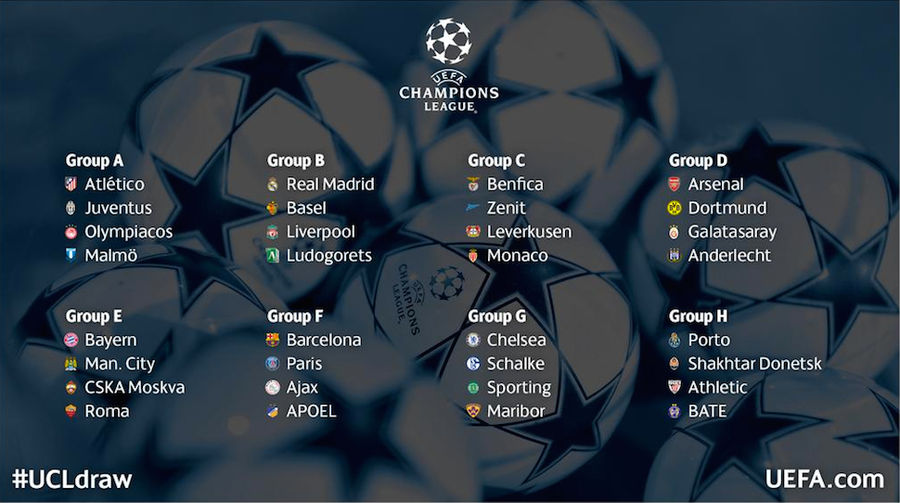 Here's Your 2014-2015 Champions League Draw