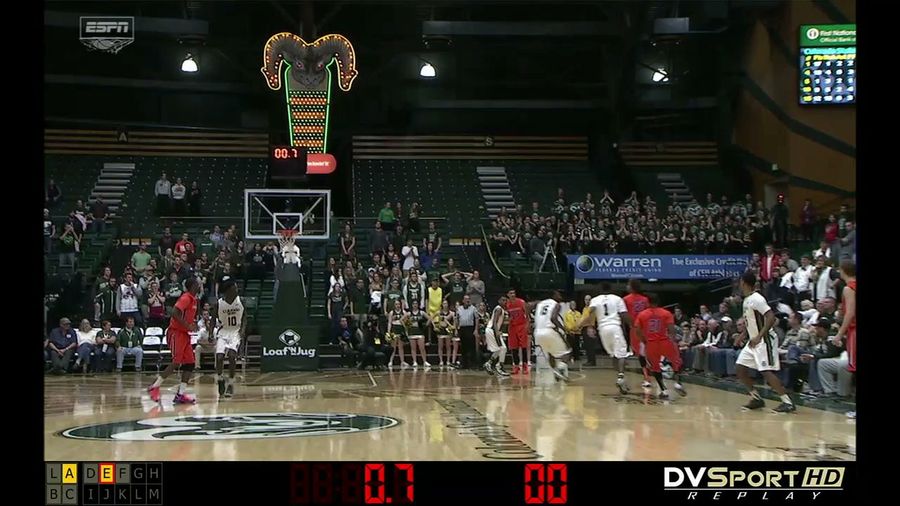 Conference Video Reveals Boise State-Colorado State Ending Botched By Bad Technology