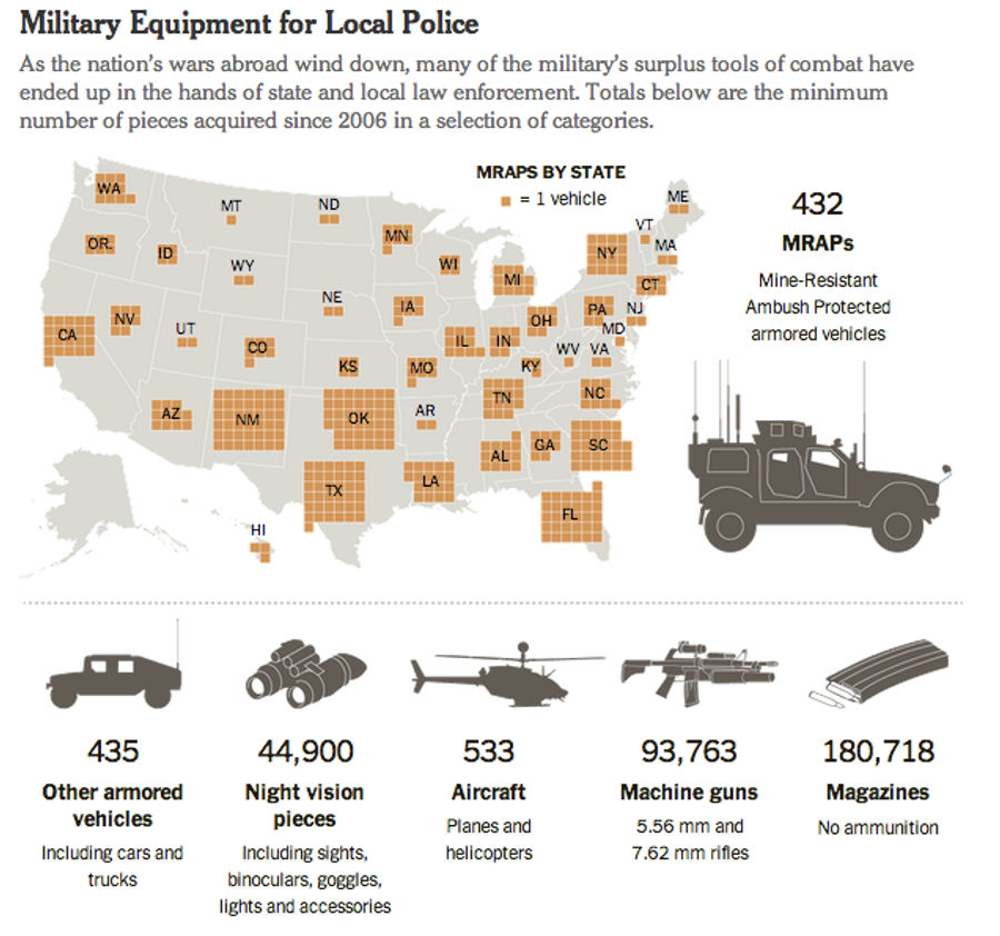American Police Militarization, Visualized