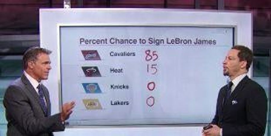 LeBron James Free Agent Watch, As Sketch Comedy