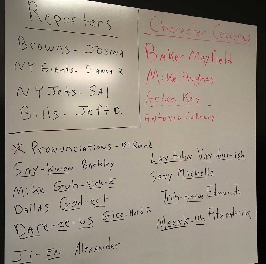 Baker Mayfield Won&#39;t Do An NFL Draft Live Shot And Is On ESPN&#39;s &quot;Character Concerns&quot; List<em></em>