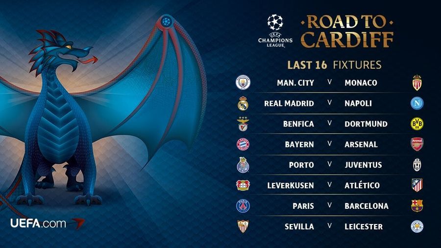 Here's The Champions League Round Of 16 Draw