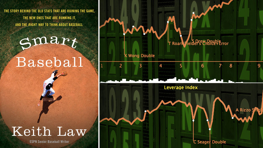 Smart Baseball Can Still Be Fun Baseball<em></em>