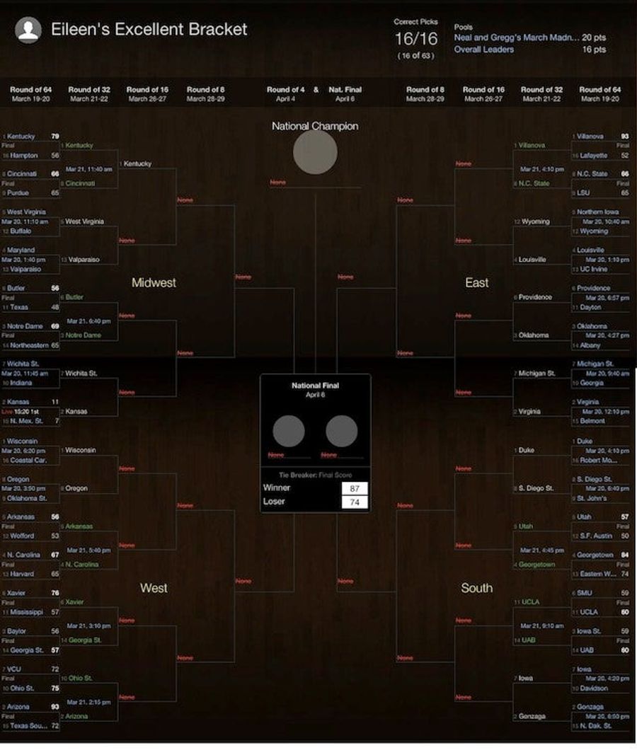 If Your Bracket Is Already Busted, This Image Will Infuriate You