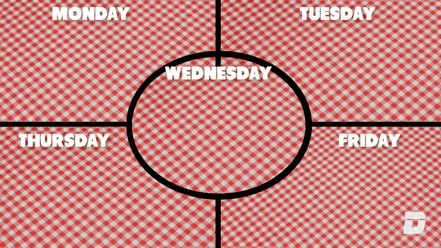 How To Plan Your Lunches And Avoid Cooking All Week