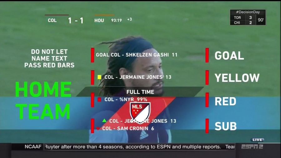 MLS