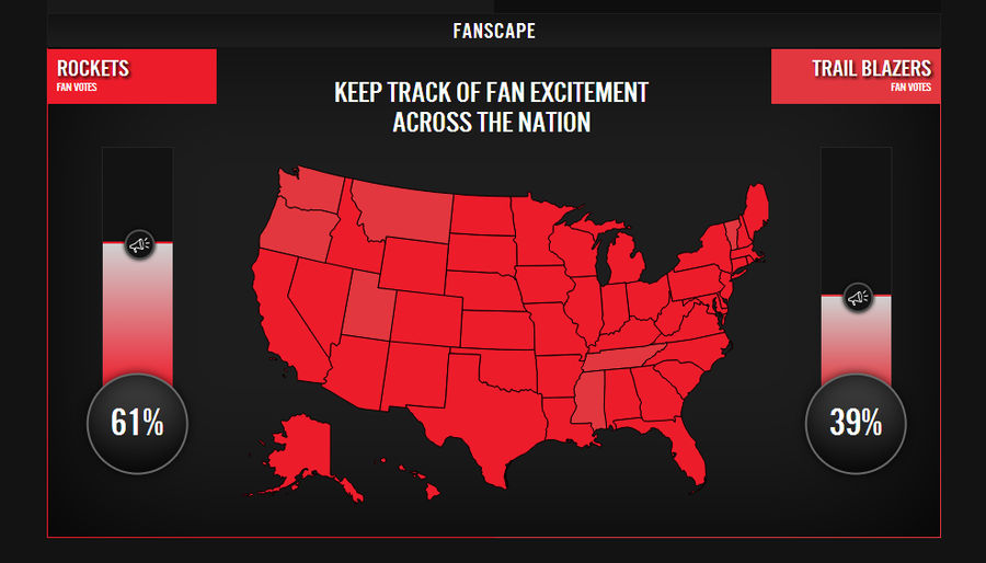 Behold, The Most Useless Graphic Of The NBA Playoffs
