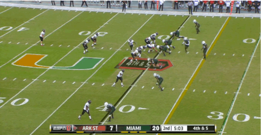 Arkansas State Player Pretends To Die On Fake Punt, For Some Reason