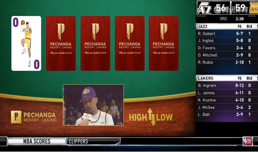 Lakers Fan Forgets How Numbers Work
