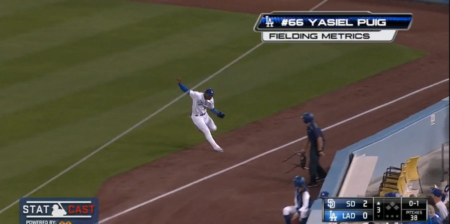 Yasiel Puig Shows Us How Much Fun Catch Probability Will Be