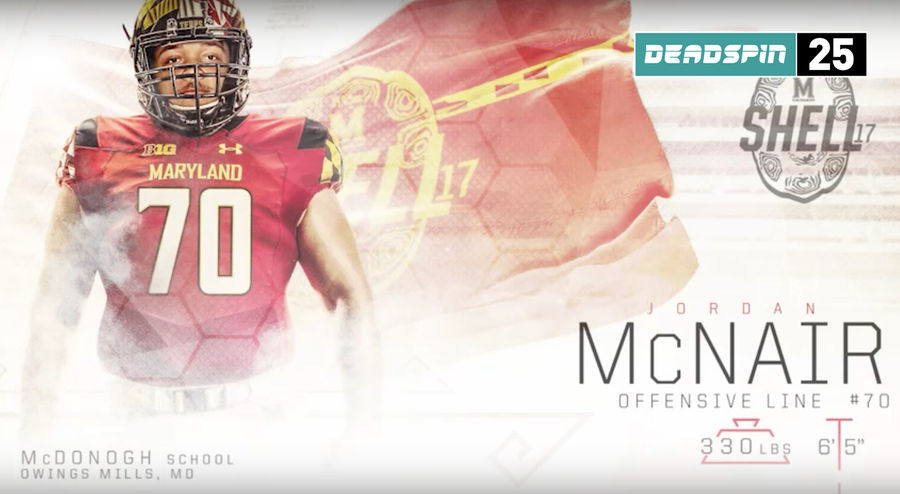 Maryland Shouldn't Be Playing Football This Weekend