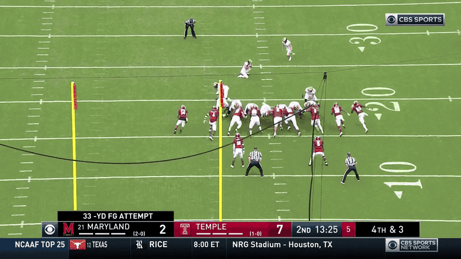 Maryland Attempts Fake Field Goal; No One Fooled