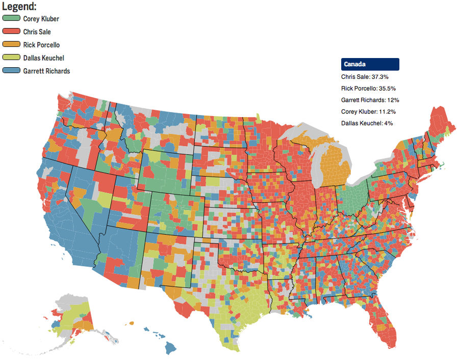 How America Voted In The All-Star Game Final Vote