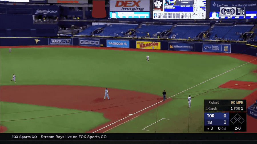 Avisaíl García Had Just The Absolute Dumbest Inside-The-Park Dinger