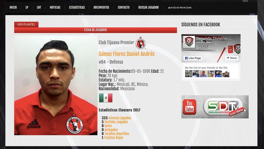 Pro Soccer Player From Tijuana Charged With Smuggling 48 Pounds Of Meth Into U.S.
