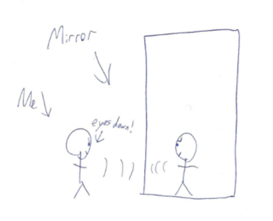 It Happened To Me: I Tried To Fight A Mirror