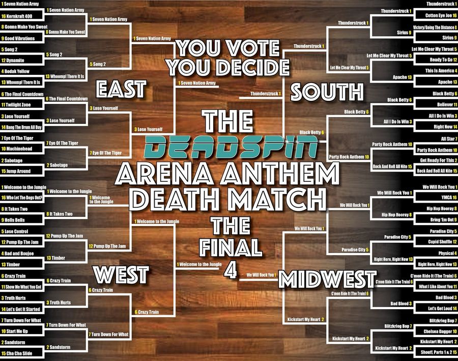 Arena Anthem Death Match: The Final Four
