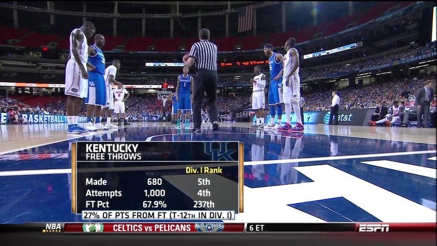 So Close, ESPN Data Team